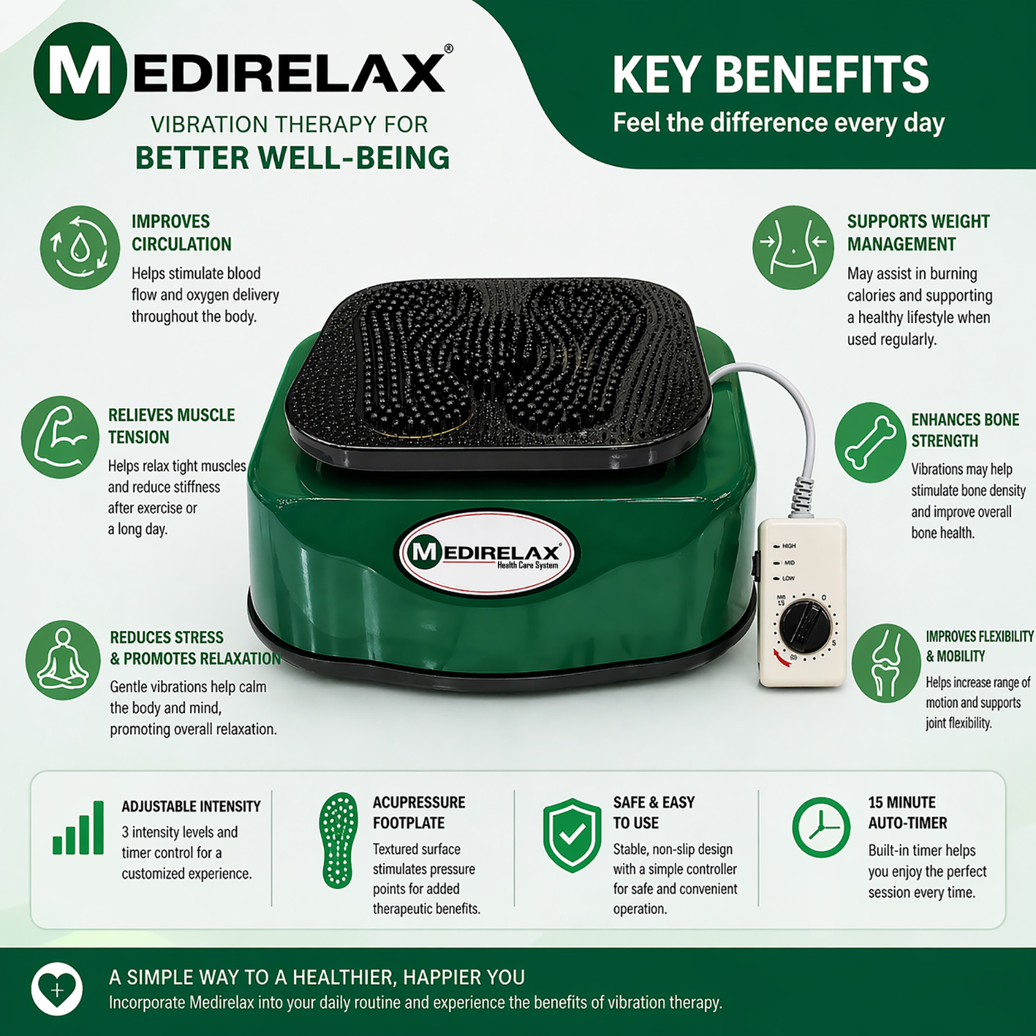 Medirelax Vibration Massager - Gallery