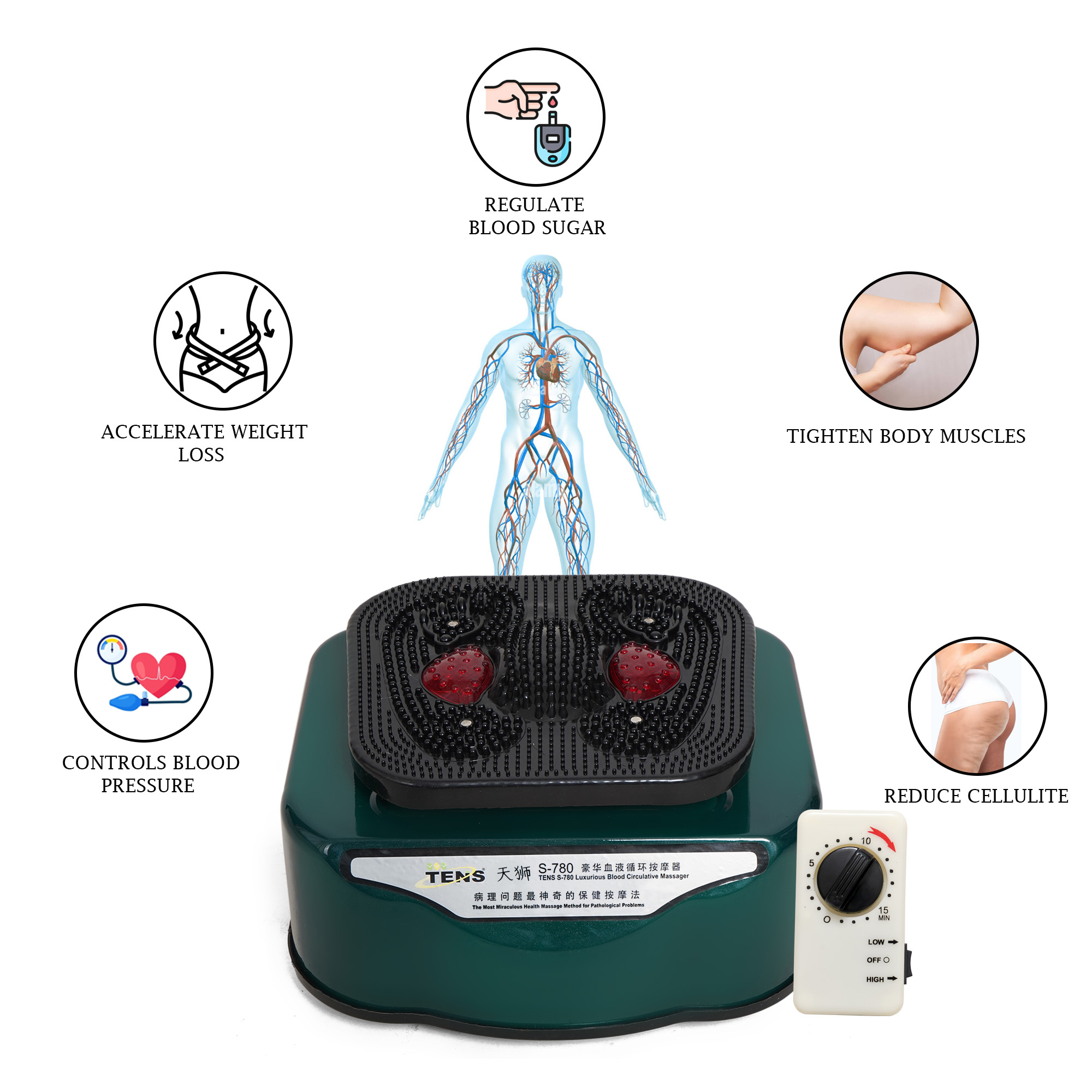 TENS S-780 Blood Circulation Massager - Gallery