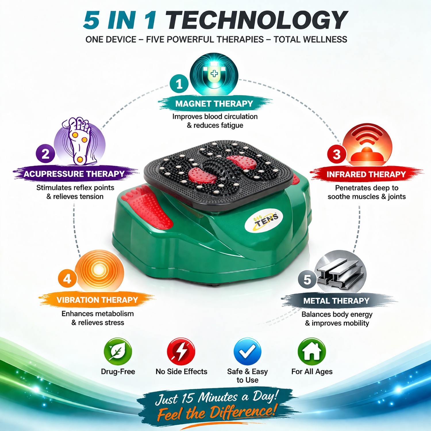 TENS Spiral Vibration Blood Circulation Massager T-20 - Gallery