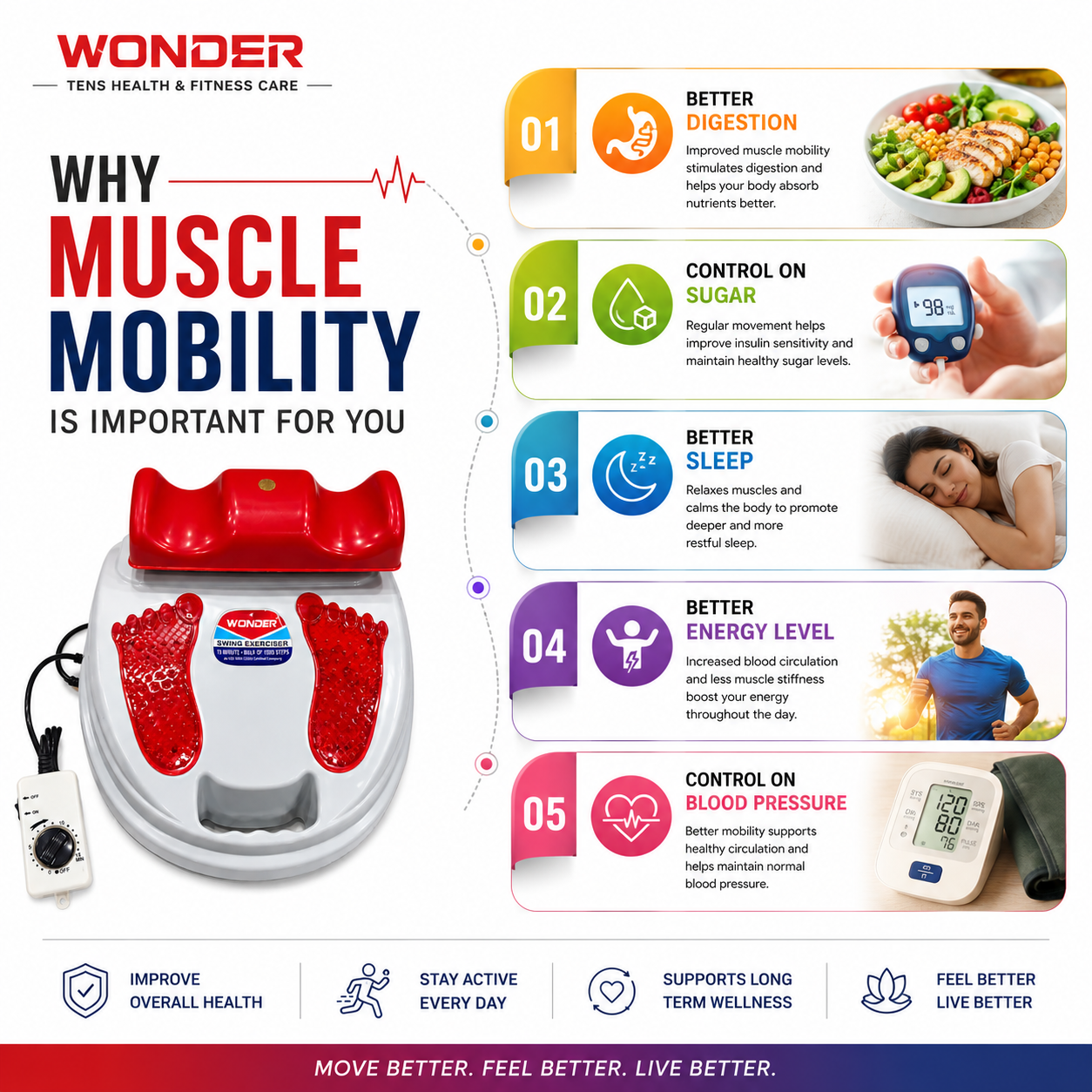 Wonder Full Body Swing Exercise Machine - Gallery